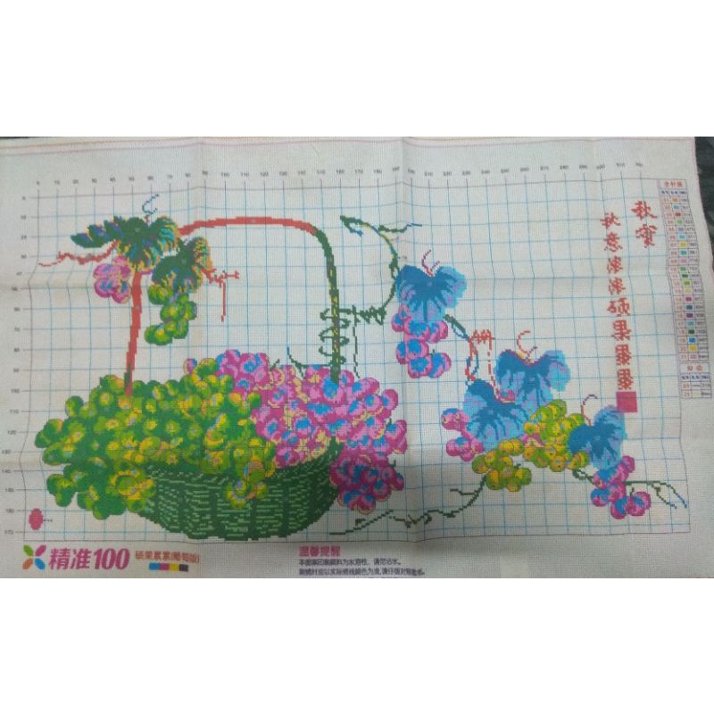 Tranh thêu chữ thập giỏ nho