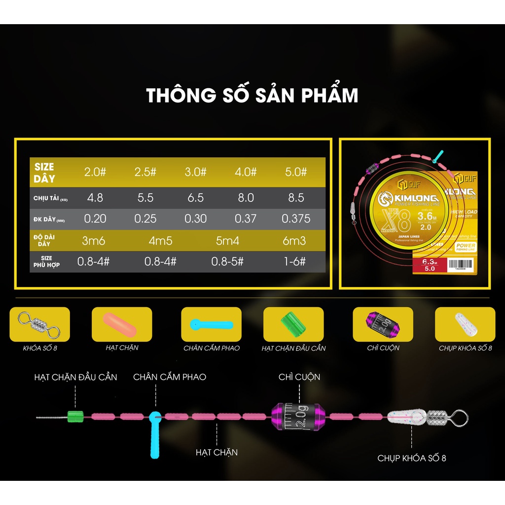 Trục Sẵn GUF Kim Long Cao Cấp