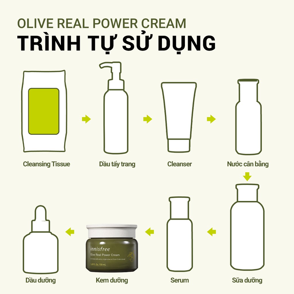 [Mã COSIF05 giảm 10% đơn 400K] Kem dưỡng ẩm innisfree Olive Real Power Cream 50ml