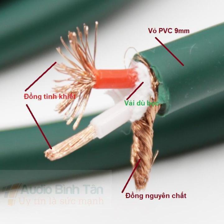 Dây tín hiệu bán mét audio England cao cấp dây màu xanh chữ vàng in chìm (màu xanh)