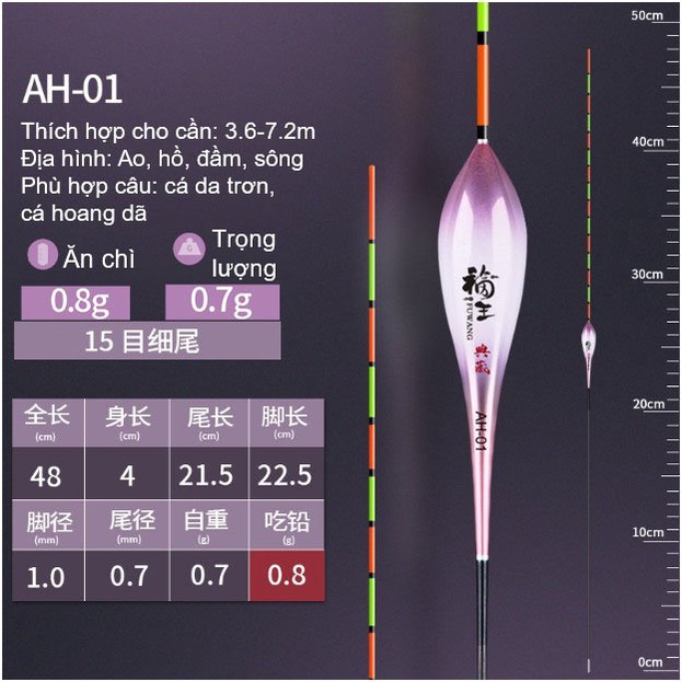 Phao Nghệ Nhân Fuwang