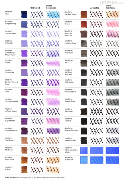 Mực bút máy Noodler's 90ml - Kung Te-Cheng - Dreamart.vn