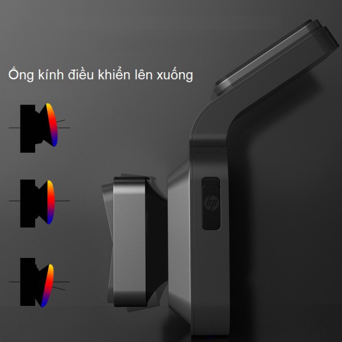 Sản Phẩm Camera hành trình xe hơi, ô tô  thương hiệu HP f960x tích hợp Wifi, GPS, cảnh báo hỗ trợ người lái (Full HD 230