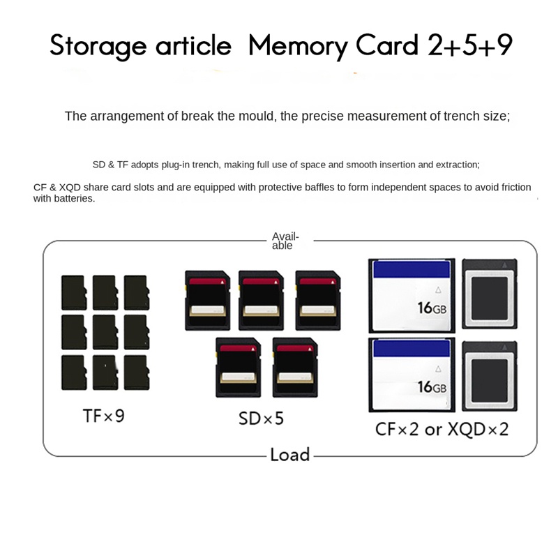 Hộp Đựng Bảo Vệ Pin Máy Ảnh Canon-LP-E6 Sony-FZ100