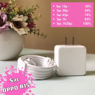 Bộ Sạc OPPO R15 ⚡ CỔNG MICRO DẸP ⚡ |Cáp: Type C – VOOC dài 1M | Tốc độ sạc nhanh hơn 20 phút so với sạc 2.0|