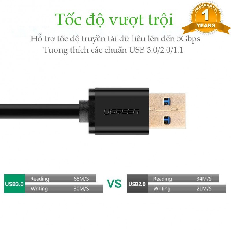 Cáp Nối Dài USB 3.0 2M Ugreen 10373