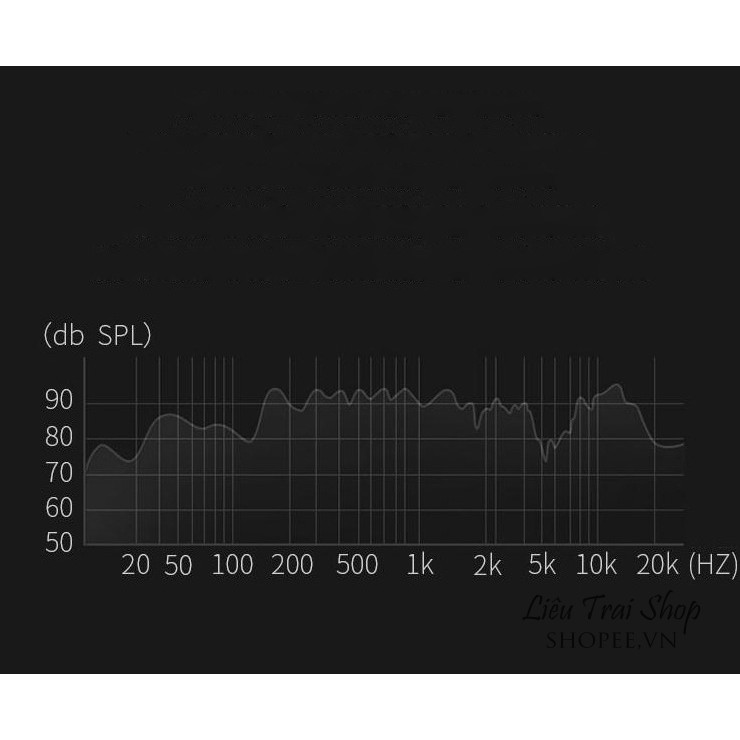 Cáp Type C sang 3.5 DIY cáp chuyển android sang 3.5mm