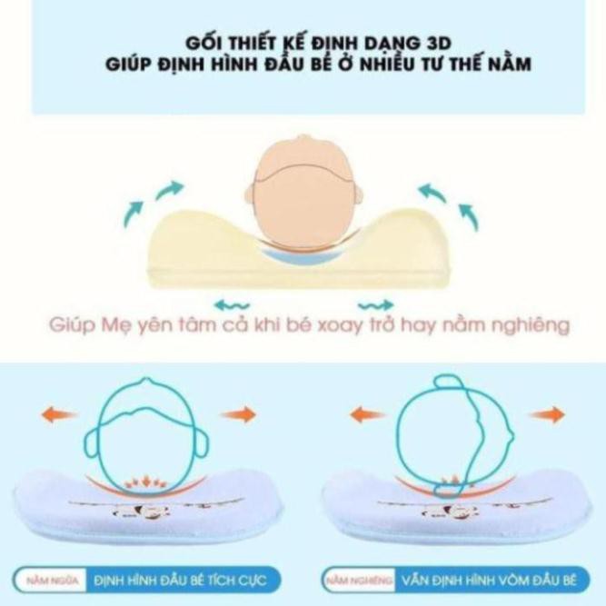 Gối cho bé, Gối cao su non chống bẹp méo đầu cho trẻ sơ sinh Babymoov, An Toàn Cho Bé Khi Sử Dụng