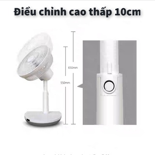 Quạt điện siroca SCS - 401