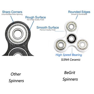 Con Quay Đồ Chơi Fidget Spinner Bằng Ceramic Edc
