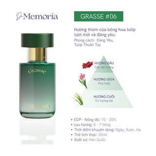 Nước Hoa Hàn Quốc De Memoria (30ml)