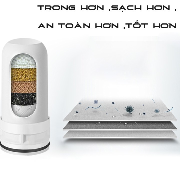 Lõi lọc thay thế cho Đầu lọc nước tại vòi Schand T07, TCL Sử dụng từ 6 đến 9 tháng Lõi Ceramic filter | BigBuy360 - bigbuy360.vn