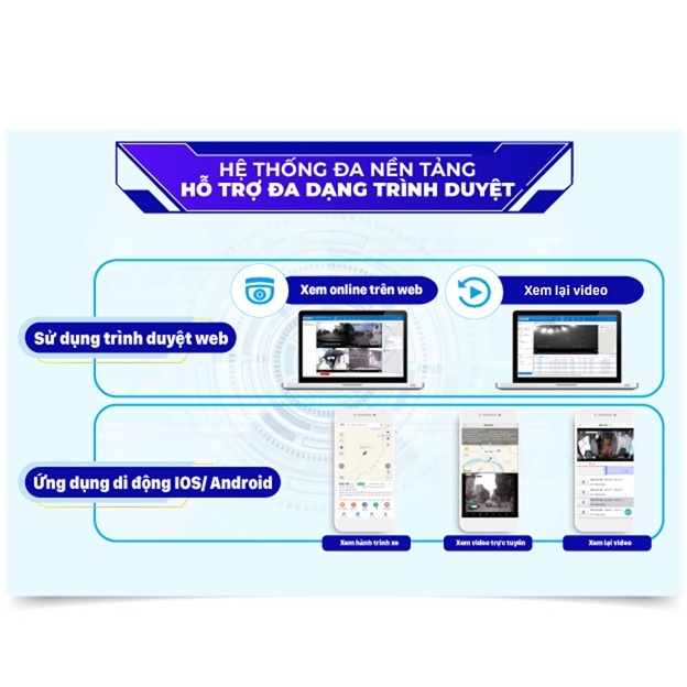 VETMAP VM350 CAMERA GIÁM SÁT HÀNH TRÌNH TRỰC TUYẾN ĐÁP ỨNG NGHỊ ĐỊNH 10