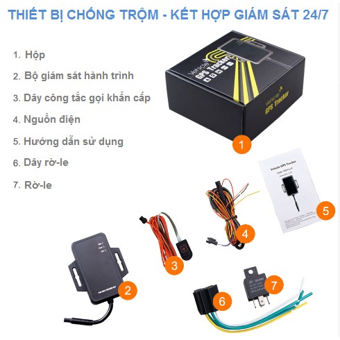 Thiết bị GPS giám sát hành trình xe hơi xe máy 24/7 - tặng SIM và 1 năm sử dụng