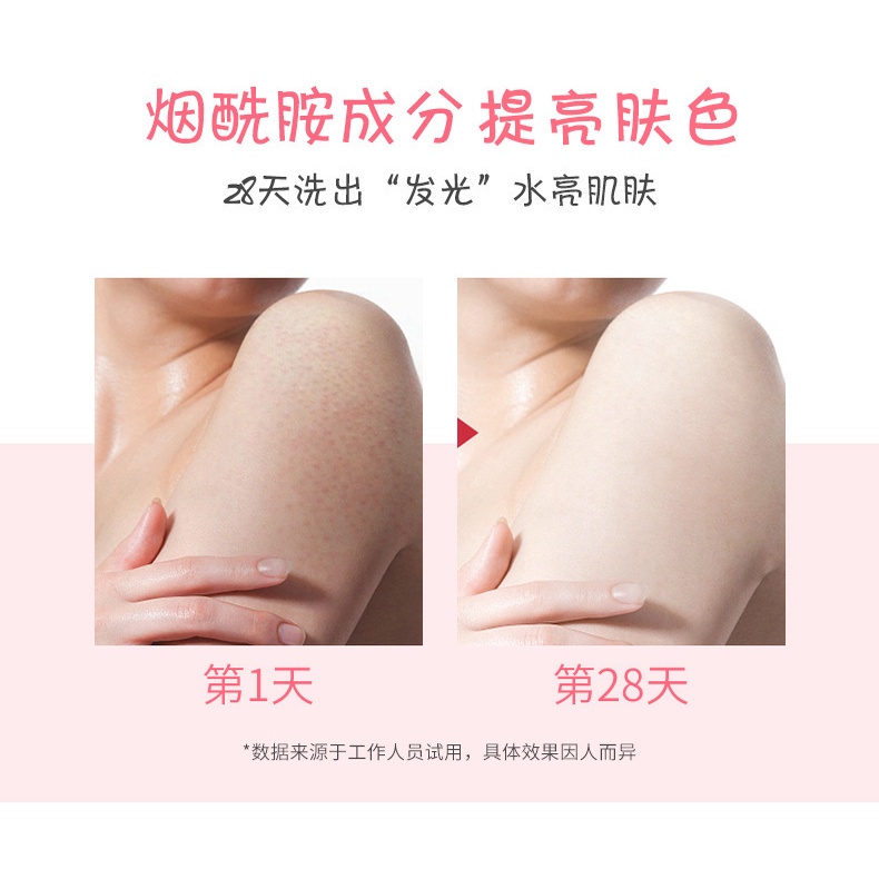 Tẩy da chết Body HEYXI PEACH CLEAR- nội địa Trung🍑 | BigBuy360 - bigbuy360.vn