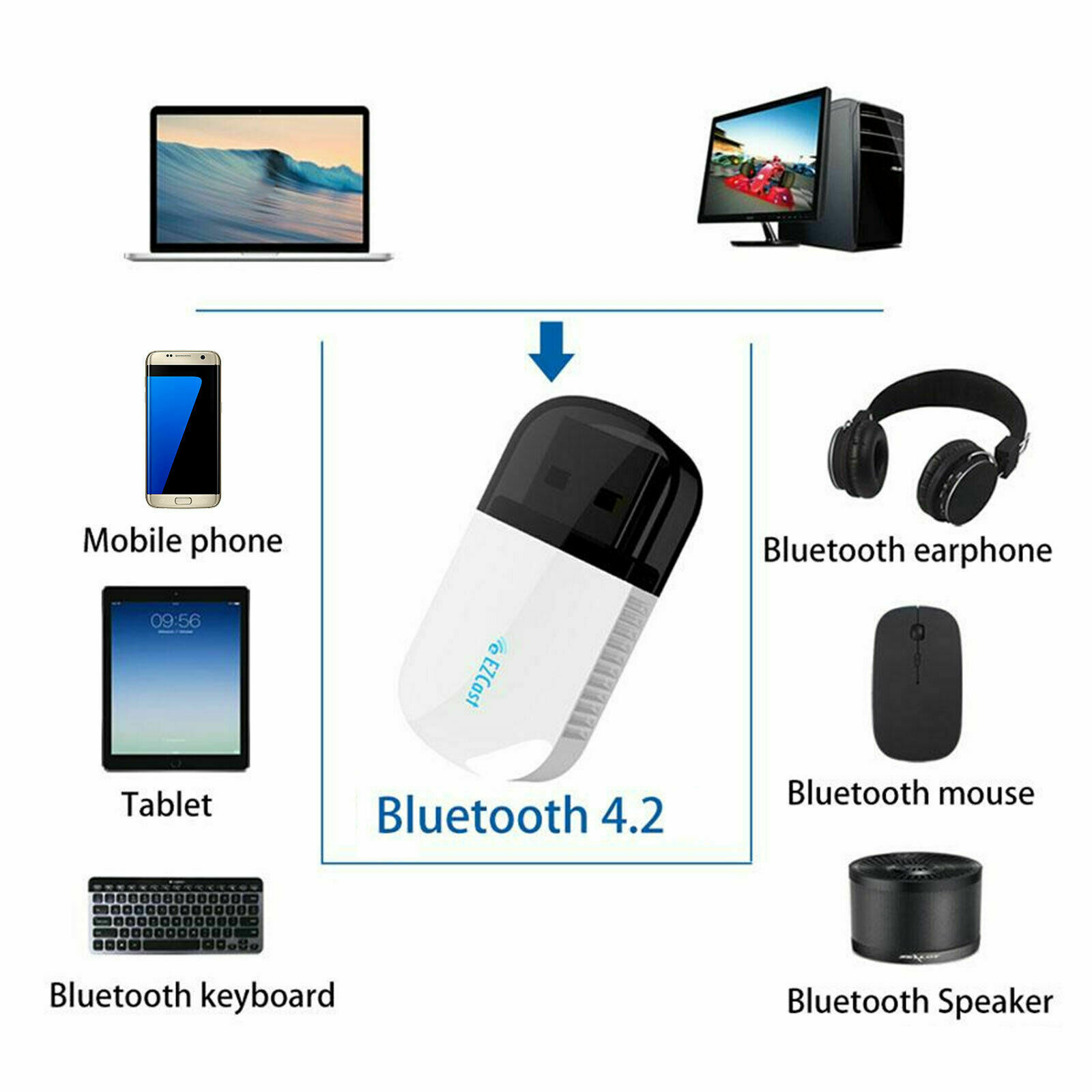 Usb Wifi Dongle 650mbps Windows Mac Linux 2.4g / 5g