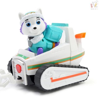 Mô hình đồ chơi các nhân vật trong phim hoạt hình ” PAW PATROL ” dành cho các bé