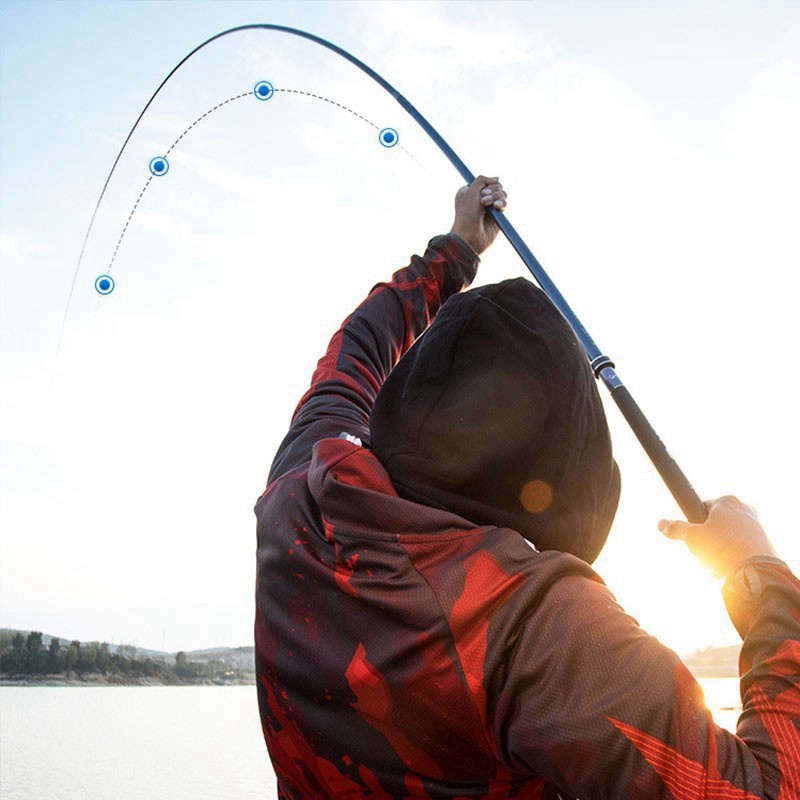 Cần Câu Tay Carbon 6H MARK V 5H Mới Nhất Năm 2022 - DIHOSO FISHING