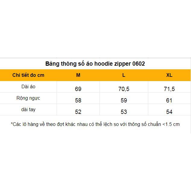 Áo Hoodie zipper 0620 áo hoodie trơn form rộng dáng unisex Hàn Quốc- City Cycle