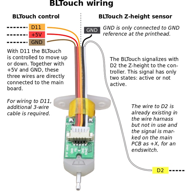 Cảm biến cân bàn tự động in máy in 3D loại tốt 3DTouch BLTouch for 3D Printer auto bed leveling sensor