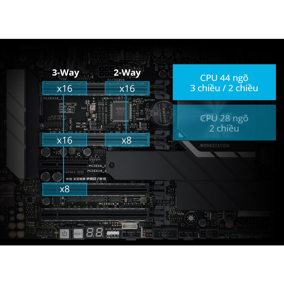 Mainboard Asus WS X299 PRO/SE Intel X299