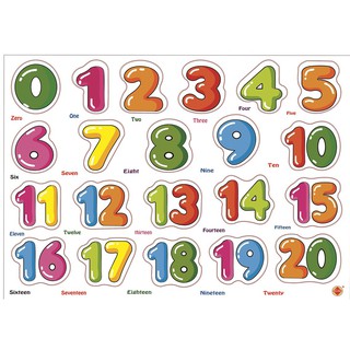 Bảng ghép gỗ bảng chữ số từ 0 - 20 Etic