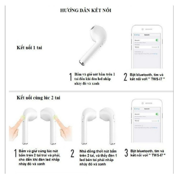 Tai Nghe Bluetooth I7s - Tai Bluetooth Nhét Tai - Nghe Cùng Lúc Cả 2 Tai Bảo Hành 3 Tháng | BigBuy360 - bigbuy360.vn