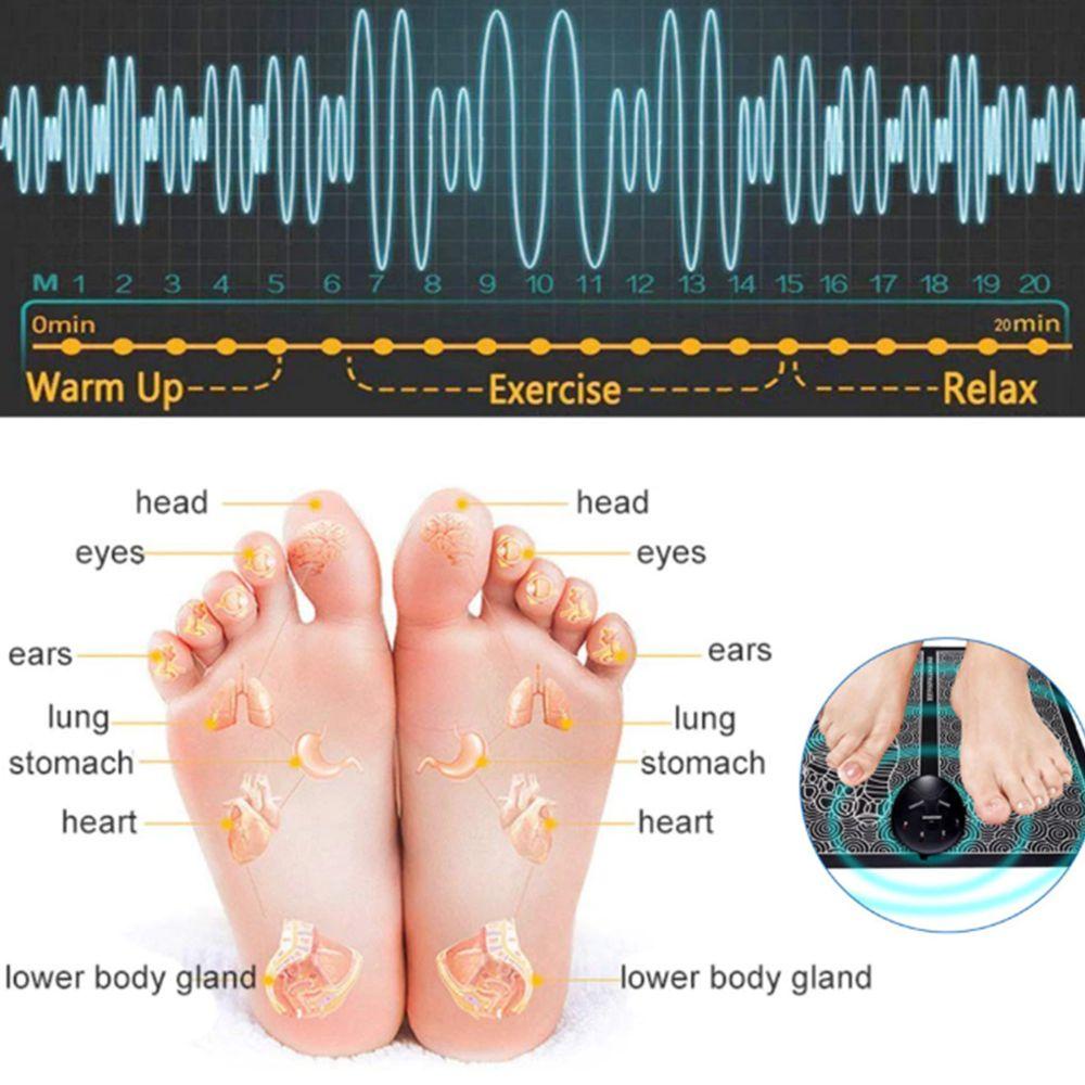 MELODG Thảm Massage Chân EMS Giảm Đau Có Thể Gấp Gọn
