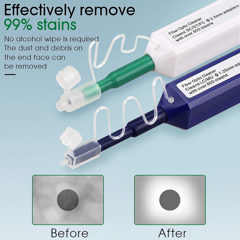 SC / FC / ST / LC One-Click Cleaner Tool 1.25mm và 2.5mm Fiber Optic Cleaner Bút làm sạch sợi quang 800 Time Cleans
