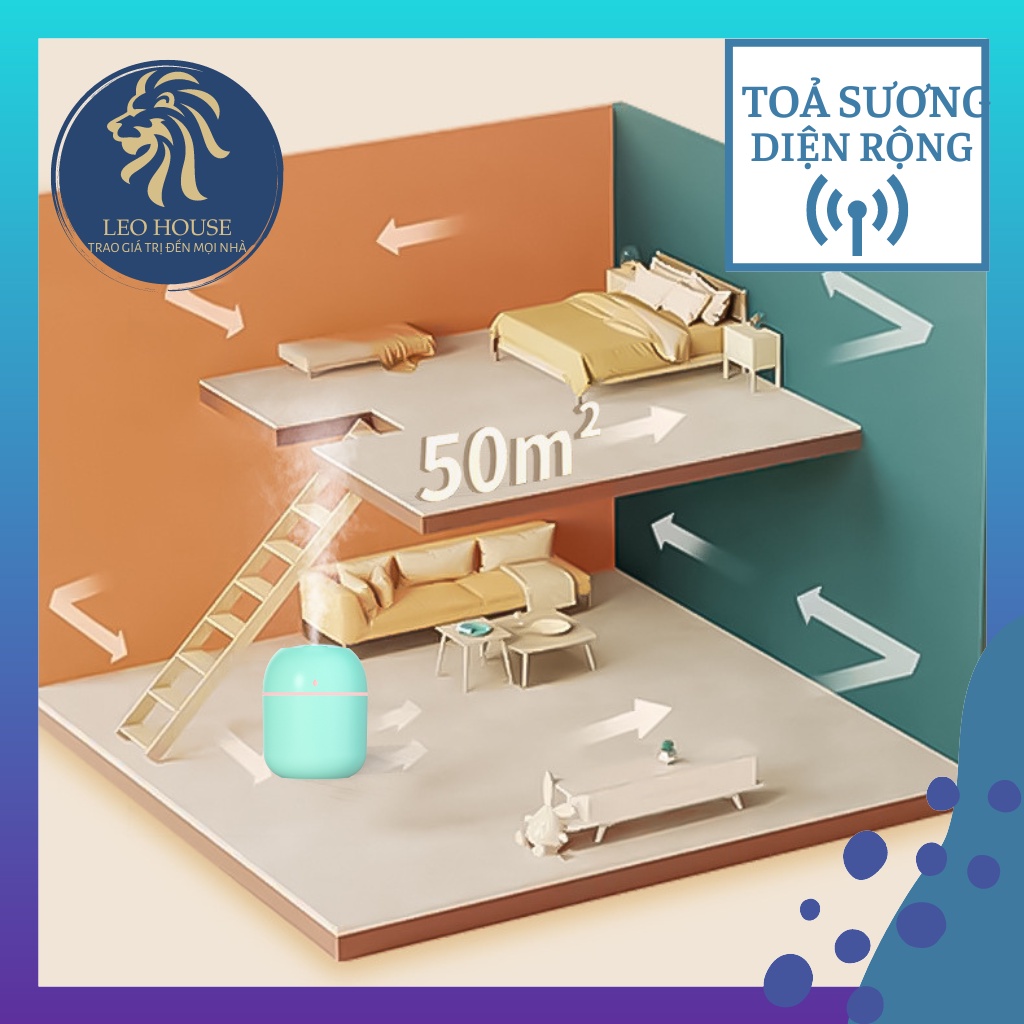 Máy Xông Tinh Dầu Mini, Máy Tạo Ẩm Phun Sương LEOHOUSE