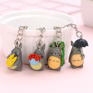 Móc khóa totoro