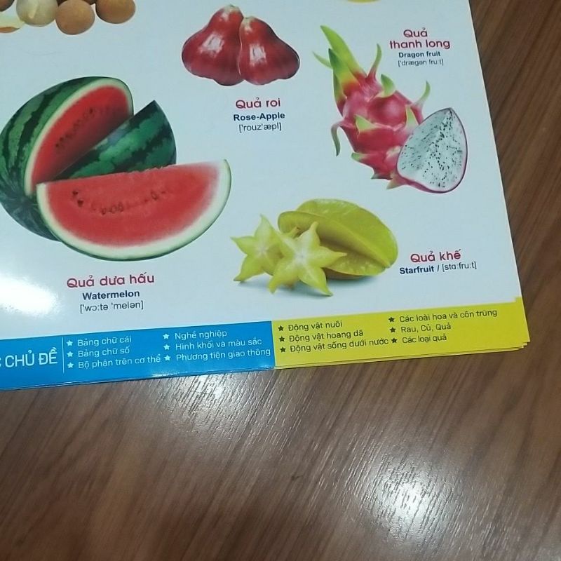 Tranh treo tường 16 chủ đề  mẫu mới nhất to và dày hơn