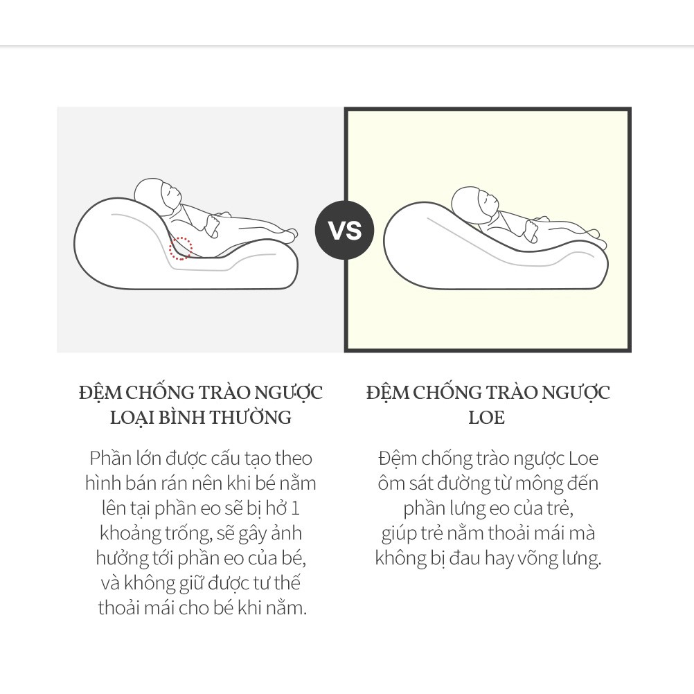 Đệm chống trào ngược Bonitabebe Hàn Quốc dành cho trẻ nhỏ #6
