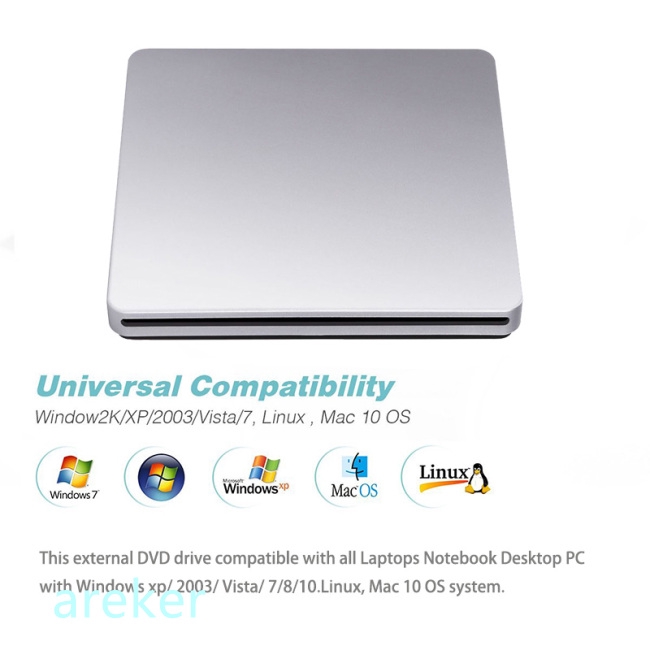 Ổ Đĩa Cd Ngoài Usb Cho Apple Macbook Air Pro