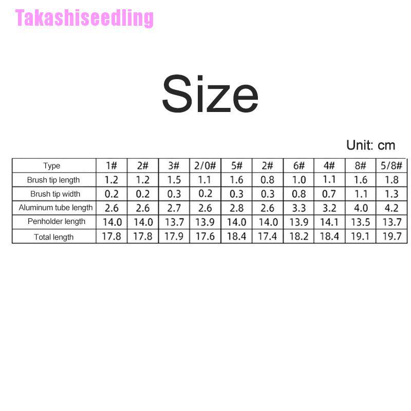 Bộ 10 Cọ Vẽ Màu Nước Chất Lượng Cao