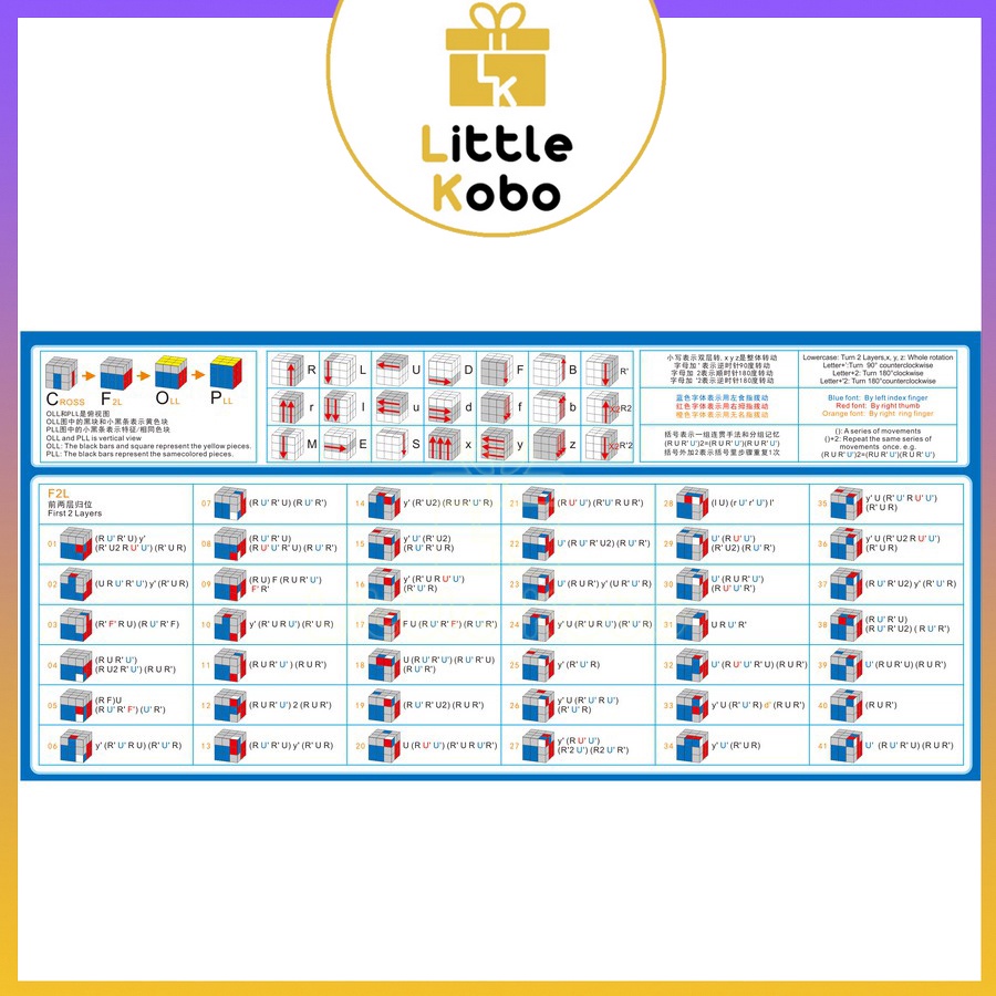 Bộ Gan CFOP Công Thức Giải Rubik Tốc Độ F2L OLL PLL Phụ Kiện Rubic Đồ Chơi Trí Tuệ Trẻ Em Tư Duy - Little Kobo
