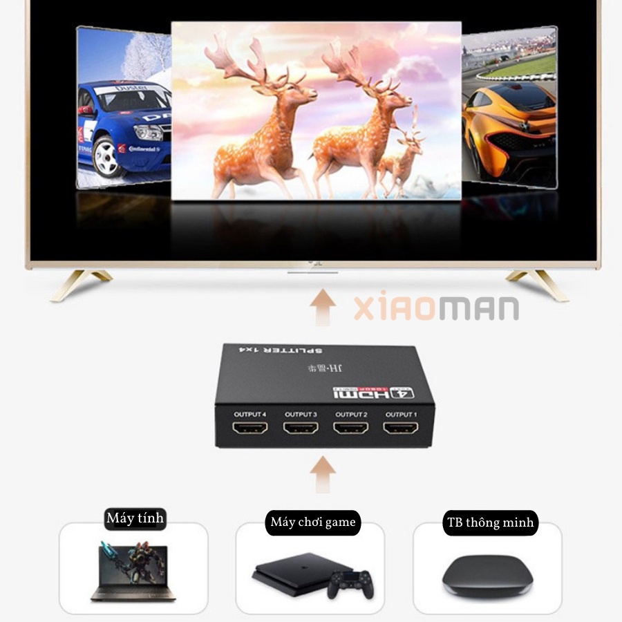 Bộ chuyển đổi HDMI, bộ chia HDMI 1 ra 2 / 1 ra 4 Full HD 1080P