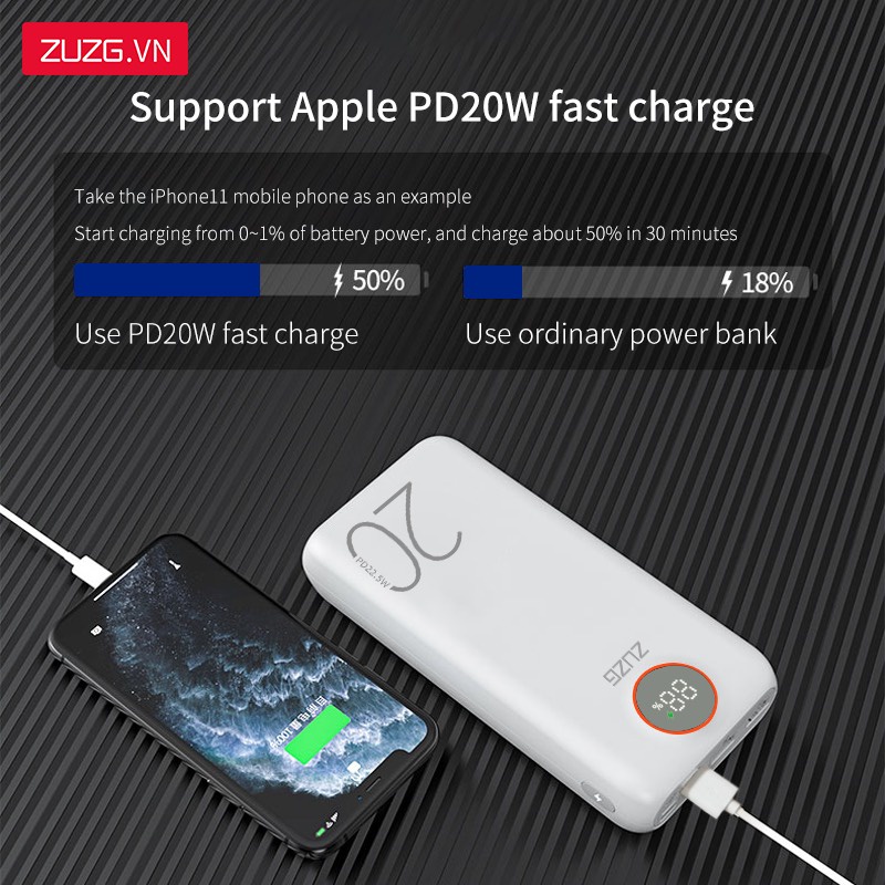 Sạc dự phòng 10000mah mini ZUZG đa năng cáp sạc 3 đầu J33