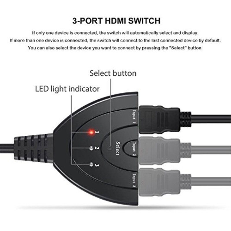 Bộ Chuyển Đổi Hdmi 4k 3 Cổng 3 Trong 1 Cho Astro Nintendo Switch Xbox Roku 3 Apple Tv Xbox