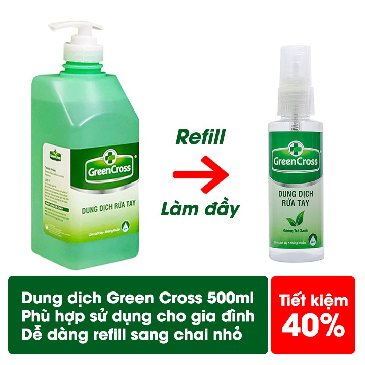 Dung dịch rửa tay khô GREEN CROSS chai 70ml - Hương Tự Nhiên