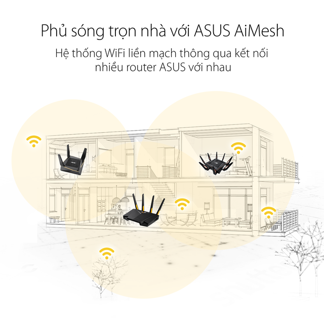 Router Wifi 6 ASUS TUF Gaming AX3000 Băng Tần Kép TUF-AX3000 - Hàng Chính Hãng