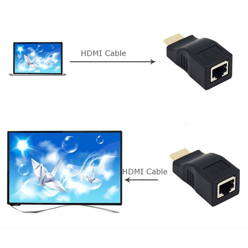 Đầu chuyển đổi 4K 3D HDMI 1.4 30M sang RJ45 Over Cat 5e/6 Network LAN Ethernet tiện lợi
