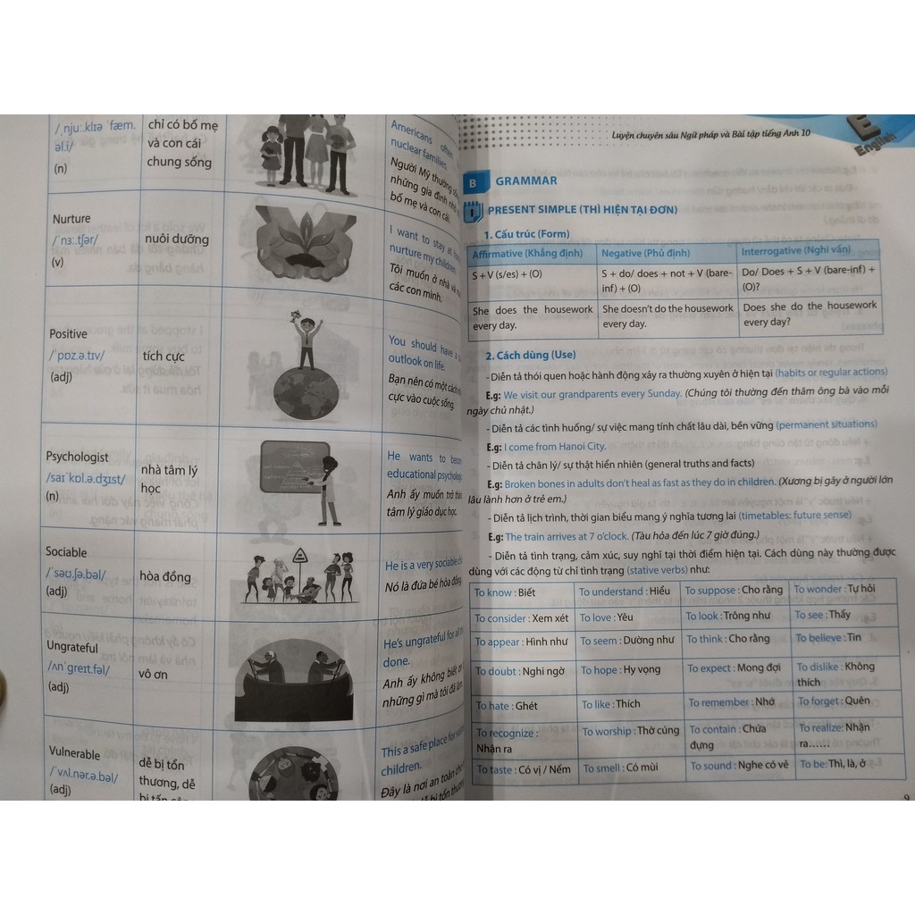 Sách - Luyện chuyên sâu ngữ pháp và bài tập tiếng anh lớp 10