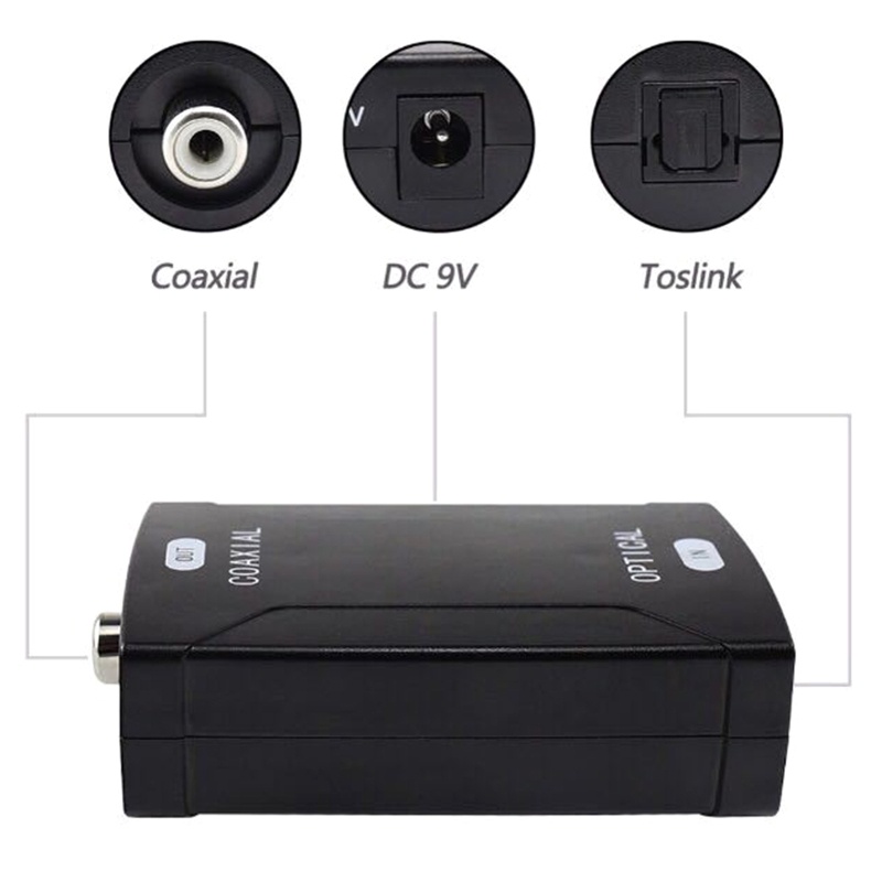 Bộ Thiết Bị Chuyển Đổi Kỹ Thuật Số Sang Analog Với Đầu Ra Đồng Trục Và Cáp Quang