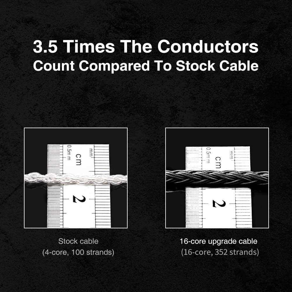 Đầu cáp tai nghe FAAEAL TRN T2 Pro 16 lõi mạ bạc MMCX/ 2Pin cho TRN VX Pro TA2 V90 TA1 TA2 C16 MT1 MT2 Shure SE215 SE315