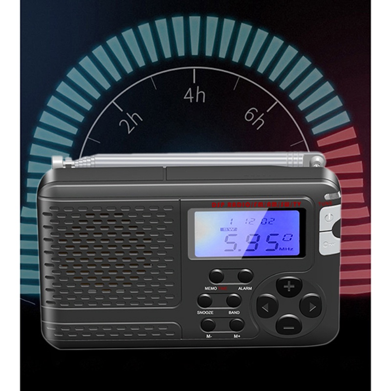 Radio phát thanh Am / Fm / Sw / Tv đủ băng tầng 50 / 60hz) dùng 3 viên pin AAA