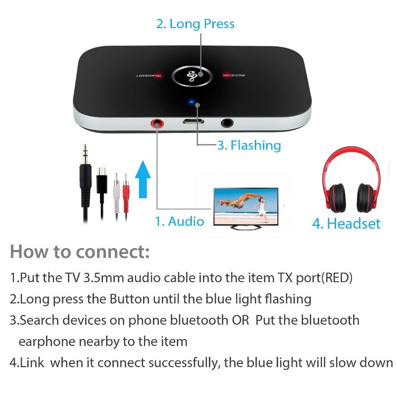 Bộ chuyển đổi âm thanh 2 trong 1 Bluetooth 4.1 không dây A2DP | BigBuy360 - bigbuy360.vn