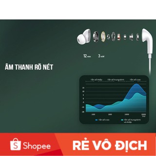 Tai nghe có dây Remax RM-310