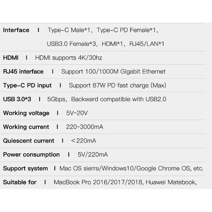 Bộ chuyển TypeC ra Hdmi-Usb3.0x3-Mạng-Kèm sạc vào C chuẩn PD cho Macbook/Dell/Laptop Baseus Mechanical Eye
