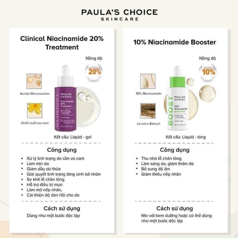 PC Niacinamide 20% Treatment 20ml, tinh chất se khít lỗ chân lông | BigBuy360 - bigbuy360.vn